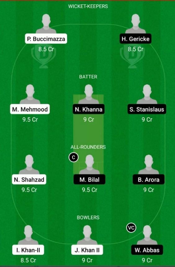 POR vs MAL Dream11 Prediction 2